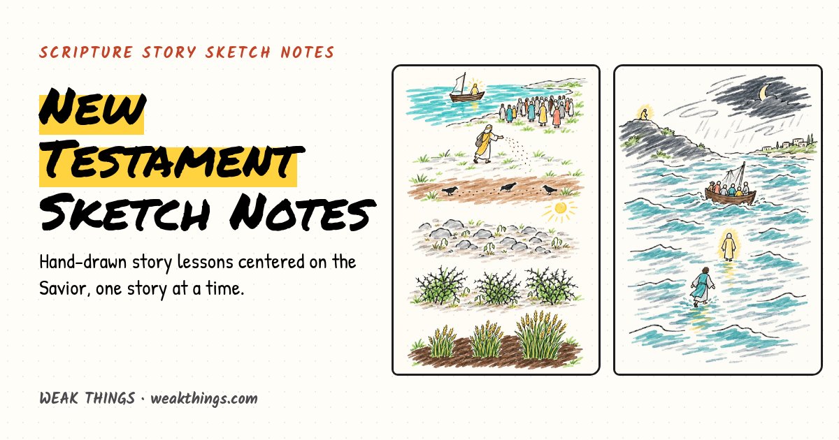 New Testament Sketch Notes preview
