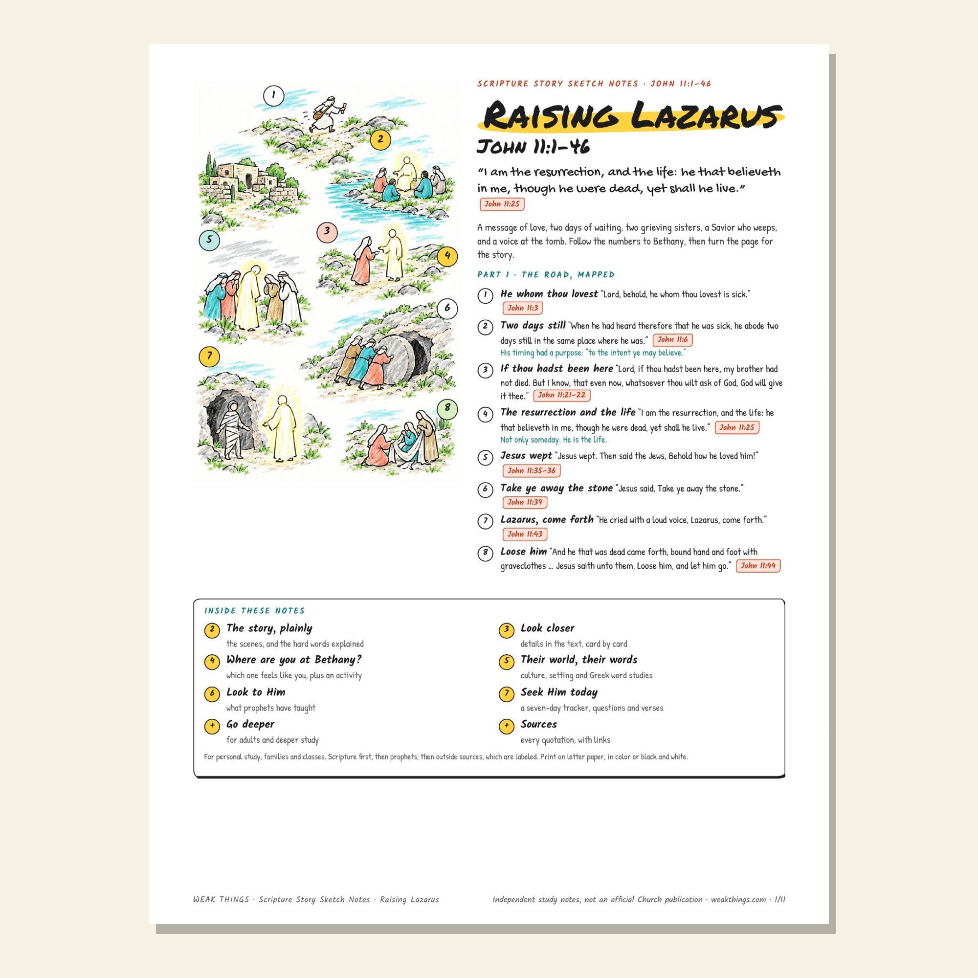 Raising Lazarus printable sketch notes cover