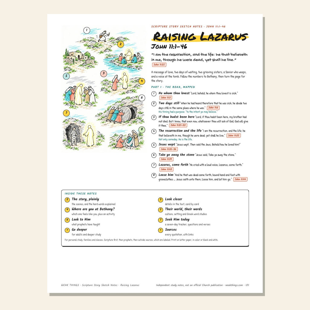 Raising Lazarus sketch notes cover with a hand-drawn map of the road to Bethany and a cave tomb