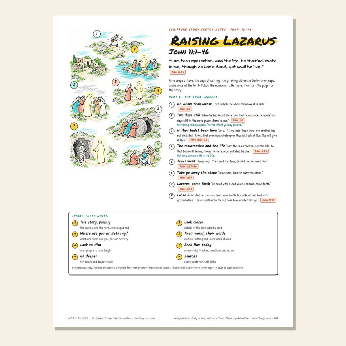 Raising Lazarus sketch notes cover with a hand-drawn map of the road to Bethany and a cave tomb