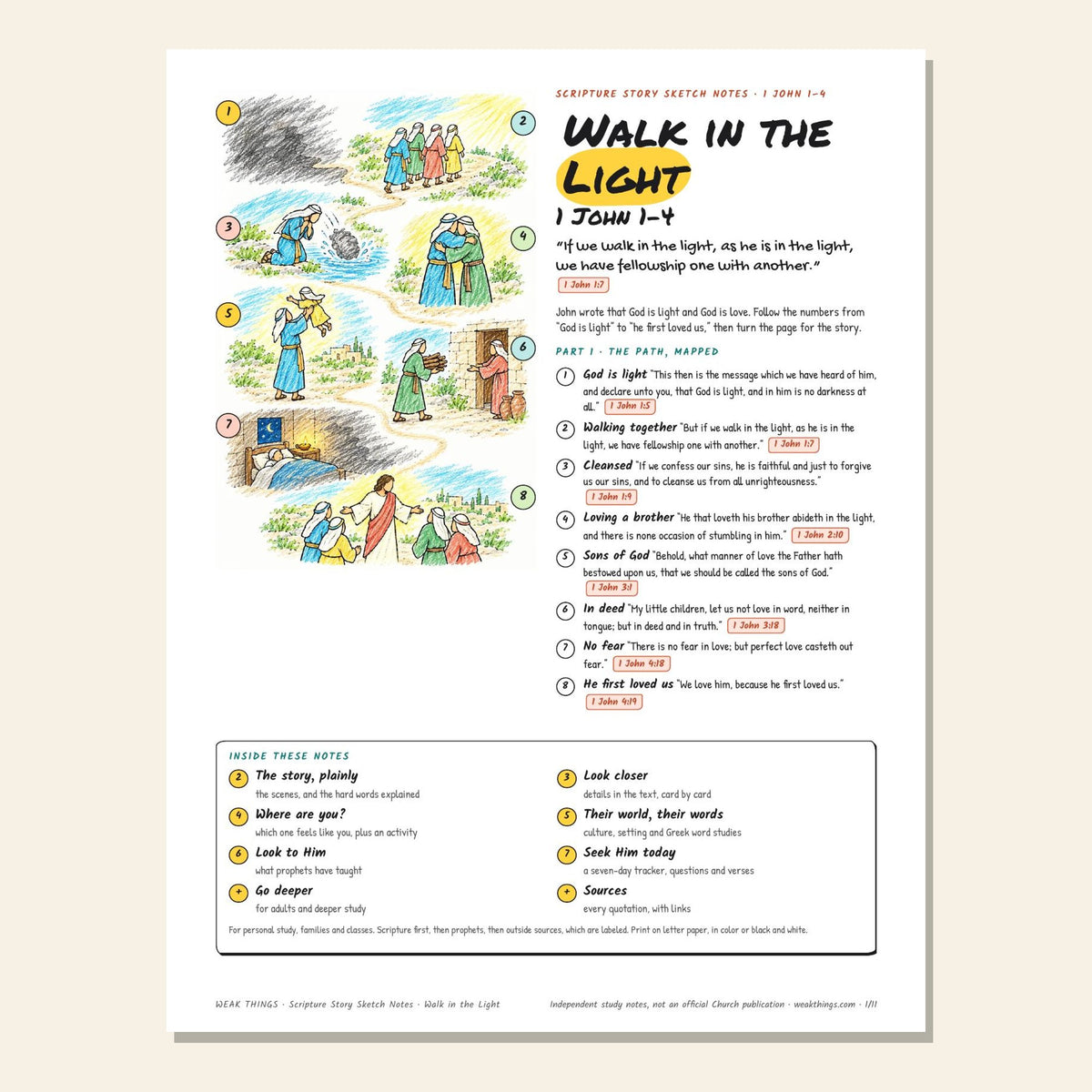 Walk in the Light sketch notes cover with a hand-drawn path map