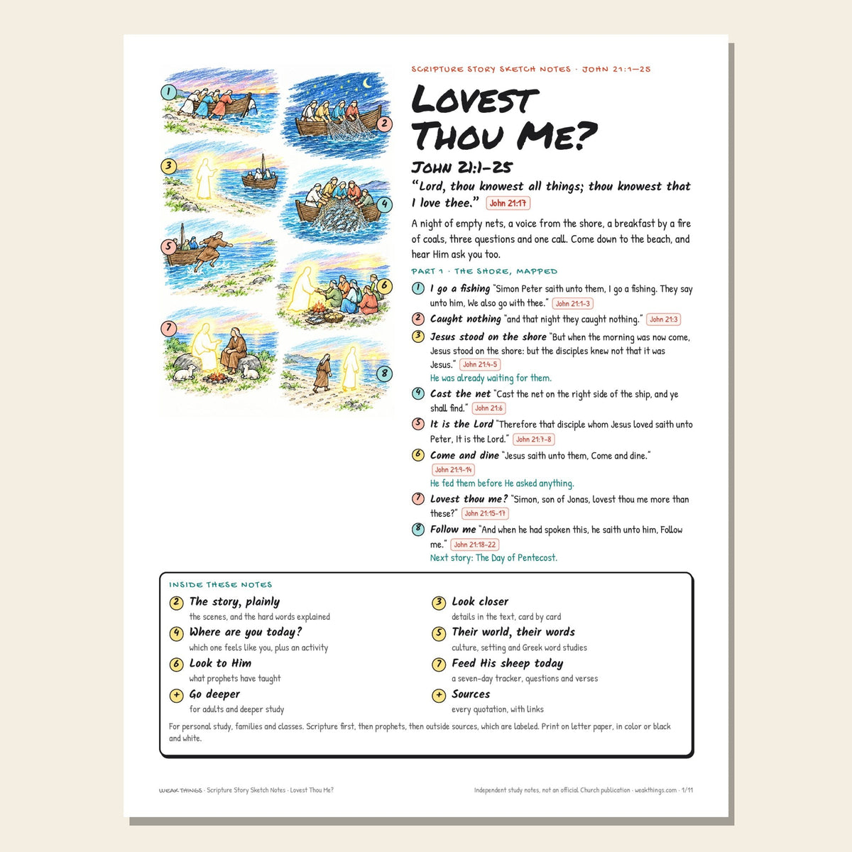 Lovest Thou Me? sketch notes cover with a hand-drawn numbered map of the story
