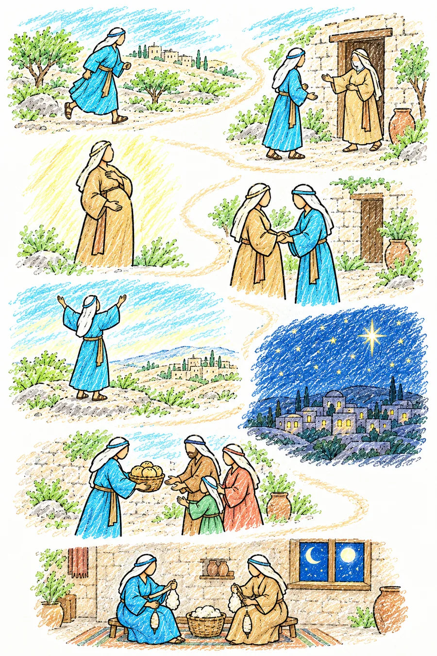 Hand-drawn doodle map of a winding path: Mary hurrying along a road through hill country, Mary greeted at a stone doorway, Elisabeth glowing with joy, the two women embracing, Mary lifting her hands in praise, a starry village at night, Mary sharing bread with a family, and Mary and Elisabeth spinning together at home under the moon.