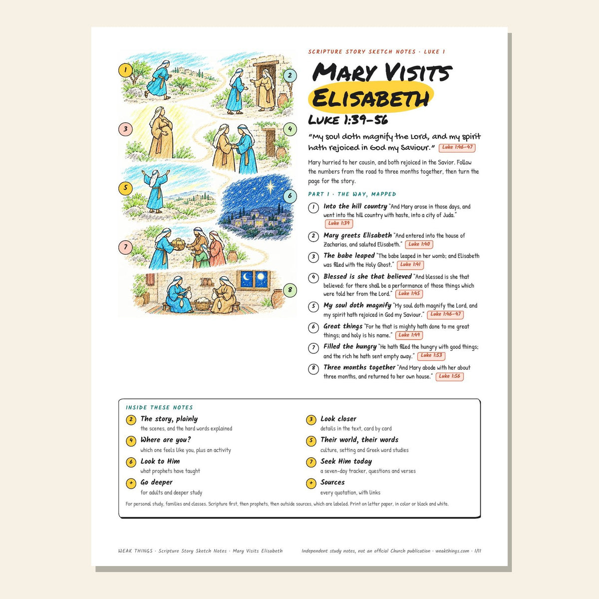 Mary Visits Elisabeth sketch notes cover with a hand-drawn map