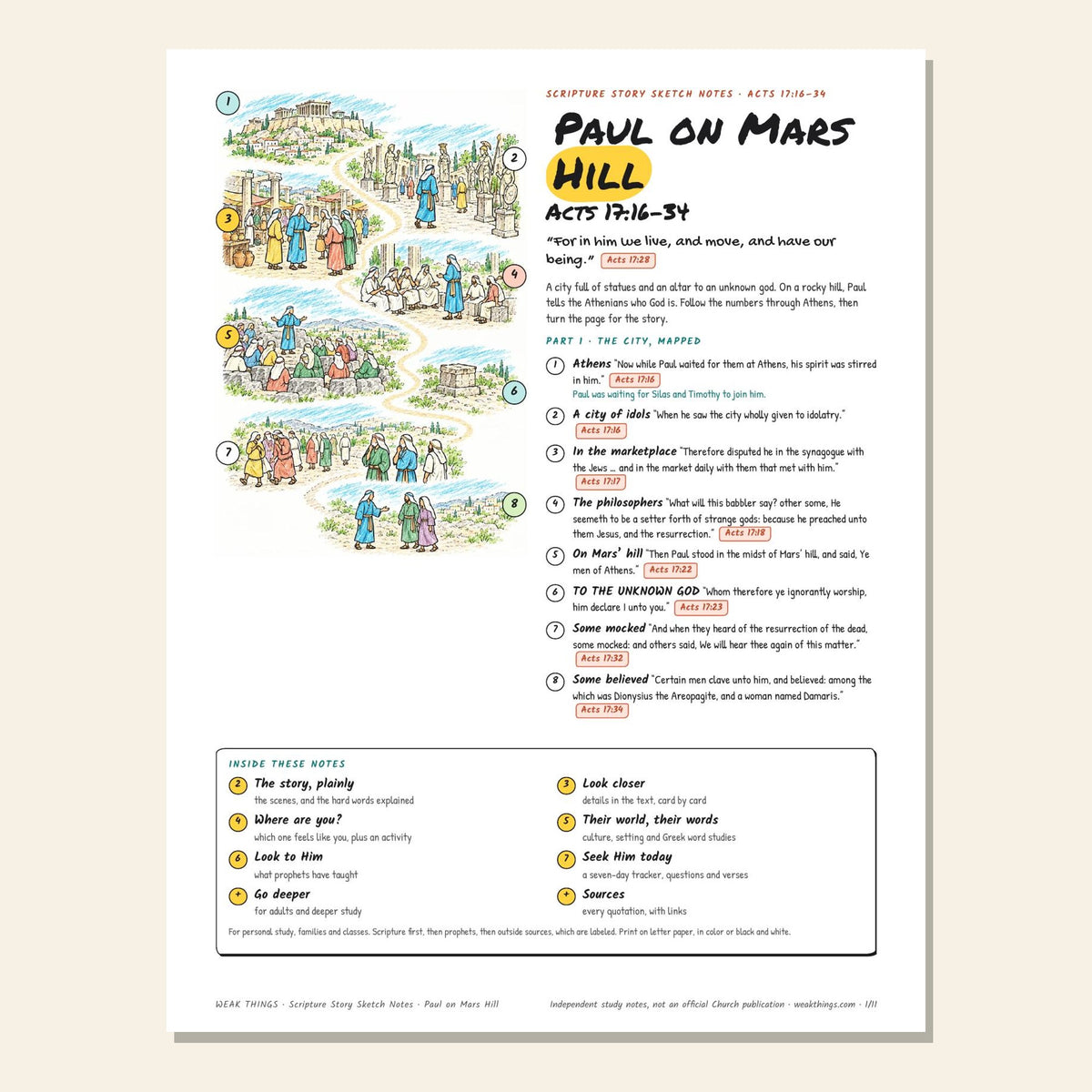 Paul on Mars Hill sketch notes cover with a hand-drawn map of Athens