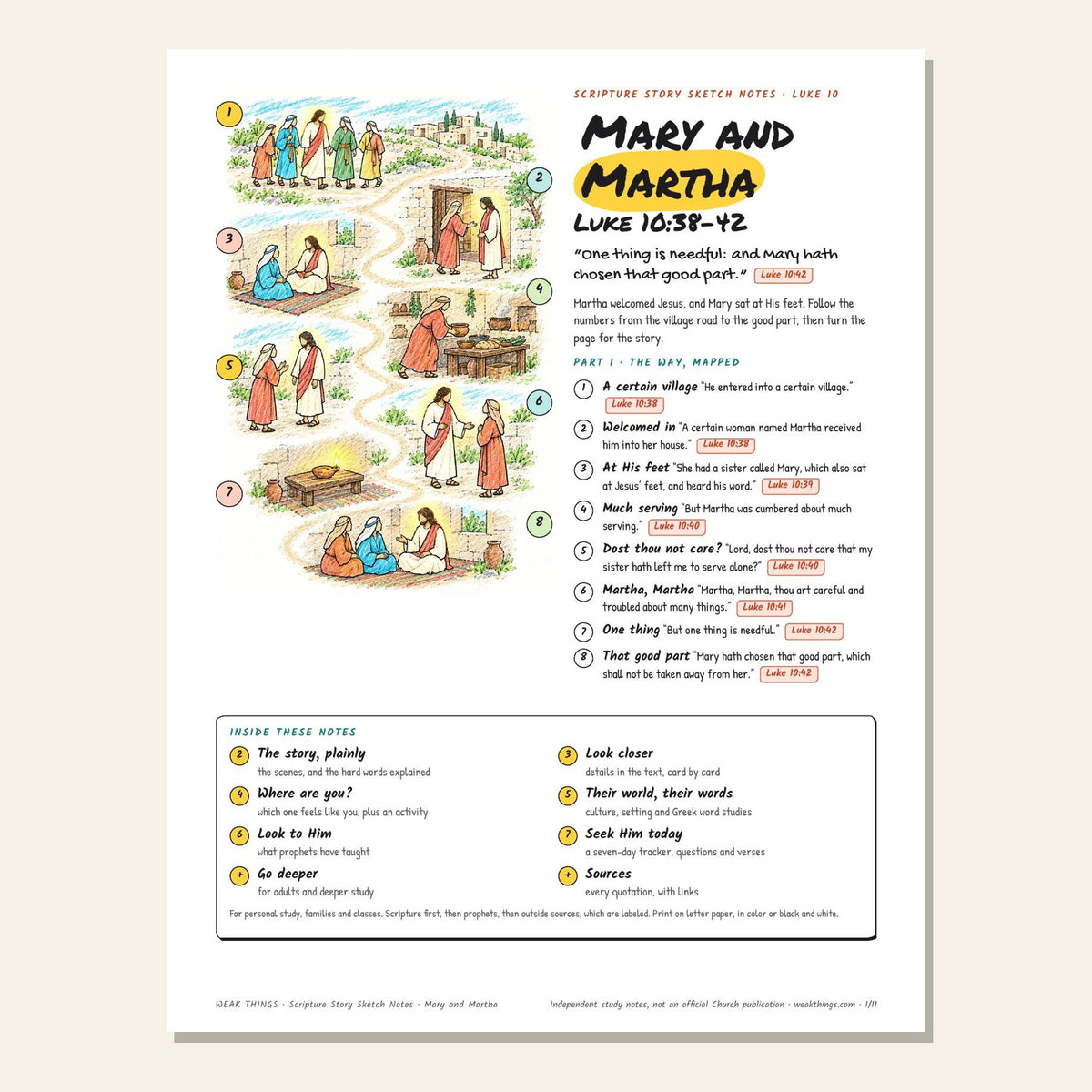 Mary and Martha sketch notes cover with a hand-drawn map