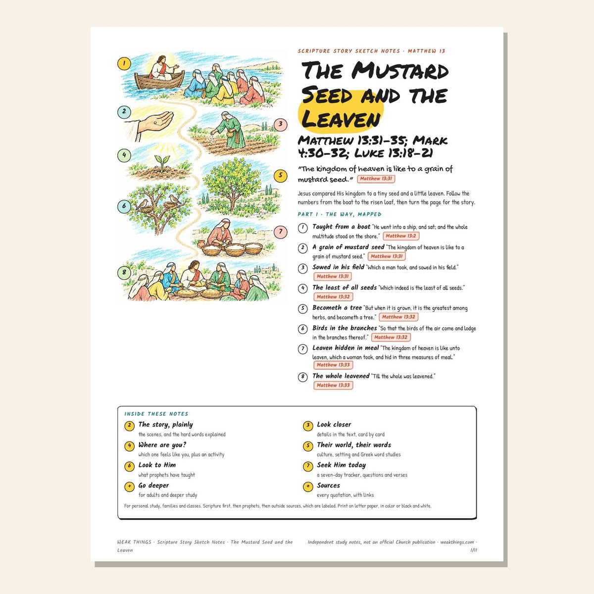 The Mustard Seed and the Leaven sketch notes cover with a hand-drawn map