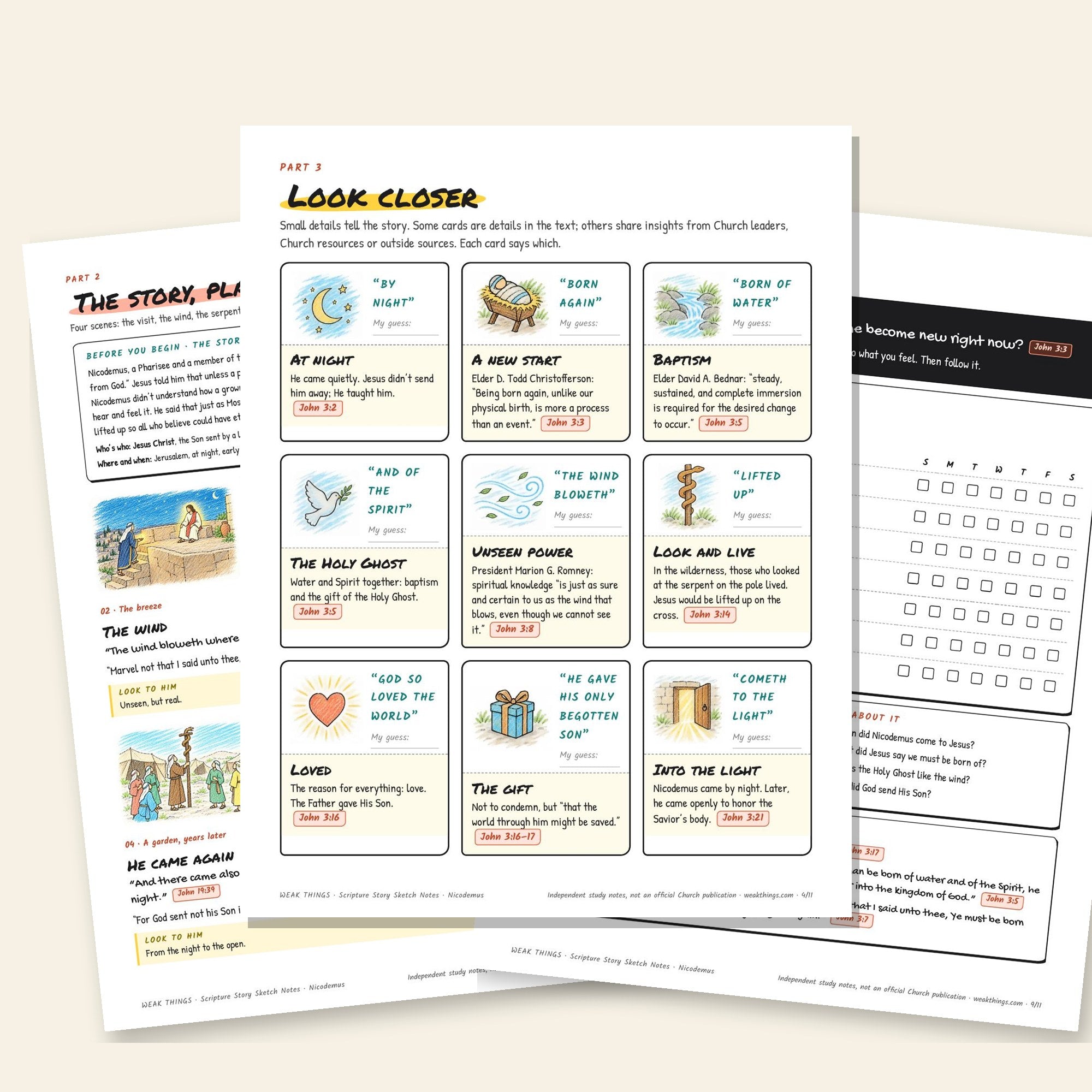 Inside pages of the Nicodemus: Born of Water and the Spirit printable sketch notes
