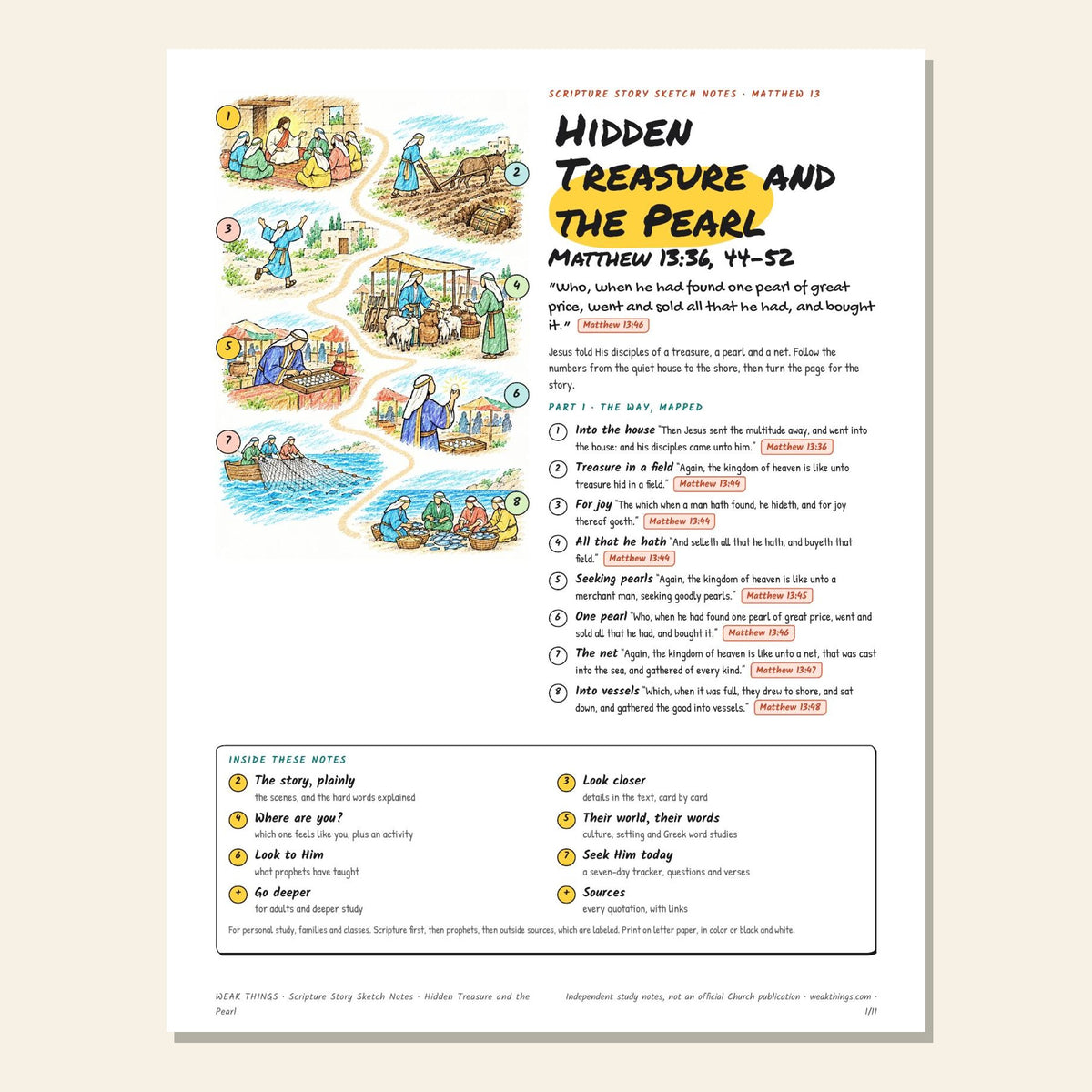 Hidden Treasure and the Pearl sketch notes cover with a hand-drawn map