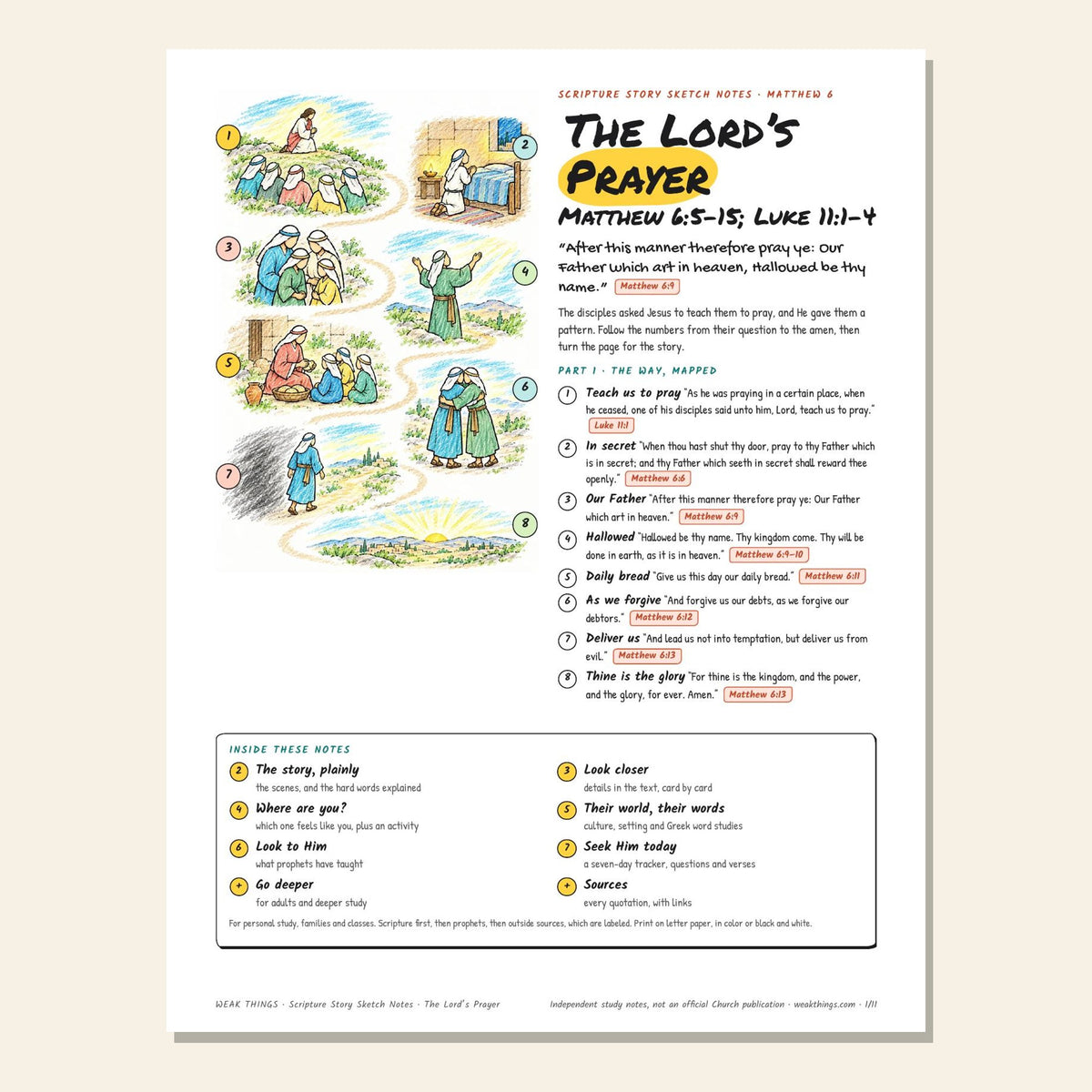 The Lord’s Prayer sketch notes cover with a hand-drawn map