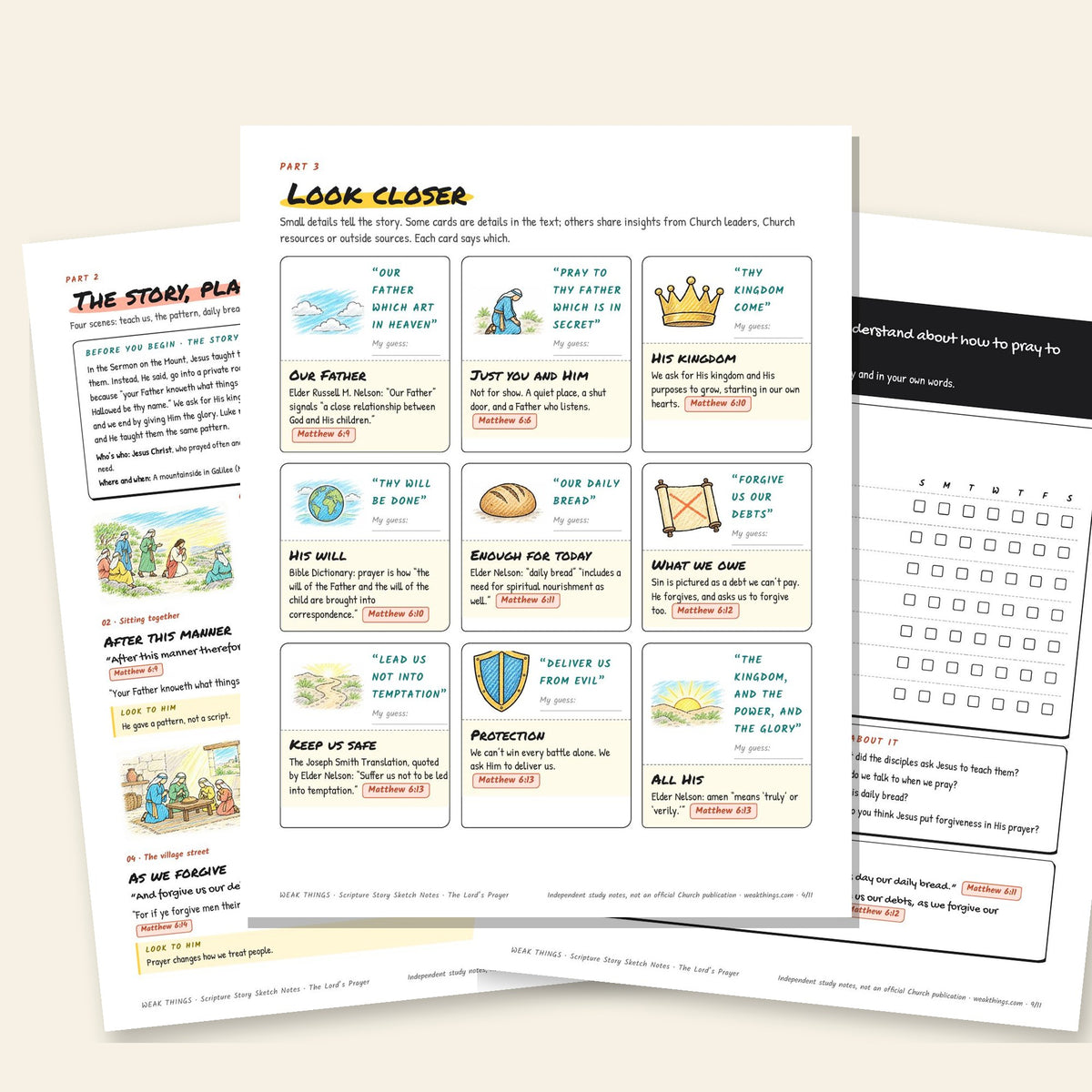 Three inside pages: the story, the detail cards and the seven-day tracker