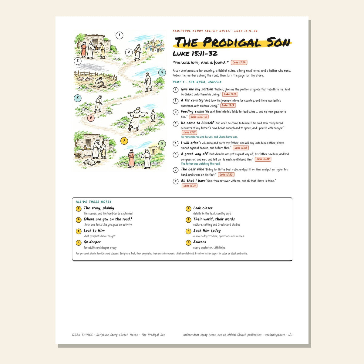 The Prodigal Son sketch notes cover with a hand-drawn map of the long road home