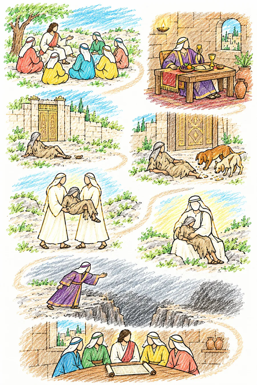Hand-drawn doodle map of a winding path: Jesus teaching under a tree, a rich man feasting alone at a grand table, a beggar lying by an ornate gate, crumbs falling and two friendly dogs near the beggar, two faceless white figures with a gold outline carrying the beggar upward, the beggar resting with a kind old man in soft light, the rich man on the far side of a deep chasm in a gray scribble shadow, and five brothers at a table with an ignored scroll.