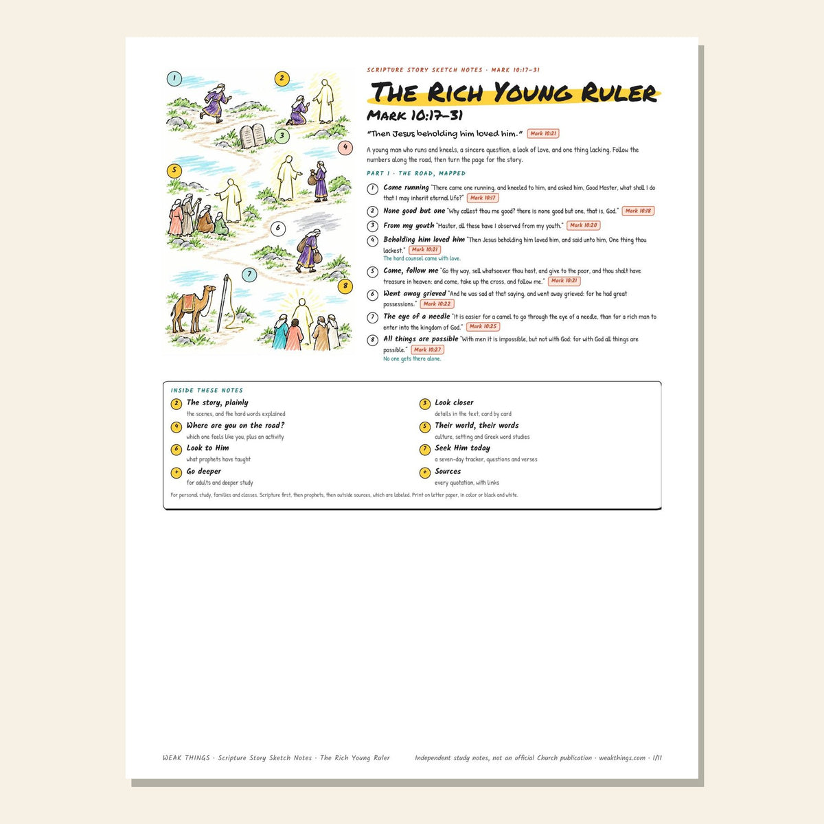The Rich Young Ruler sketch notes cover with a hand-drawn map of a country road