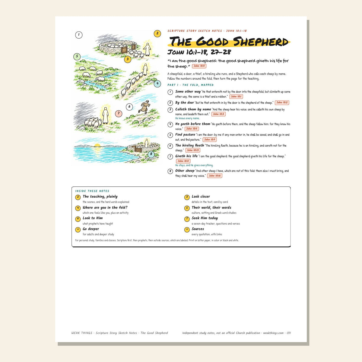 The Good Shepherd sketch notes cover with a hand-drawn map of a stone sheepfold and green pasture