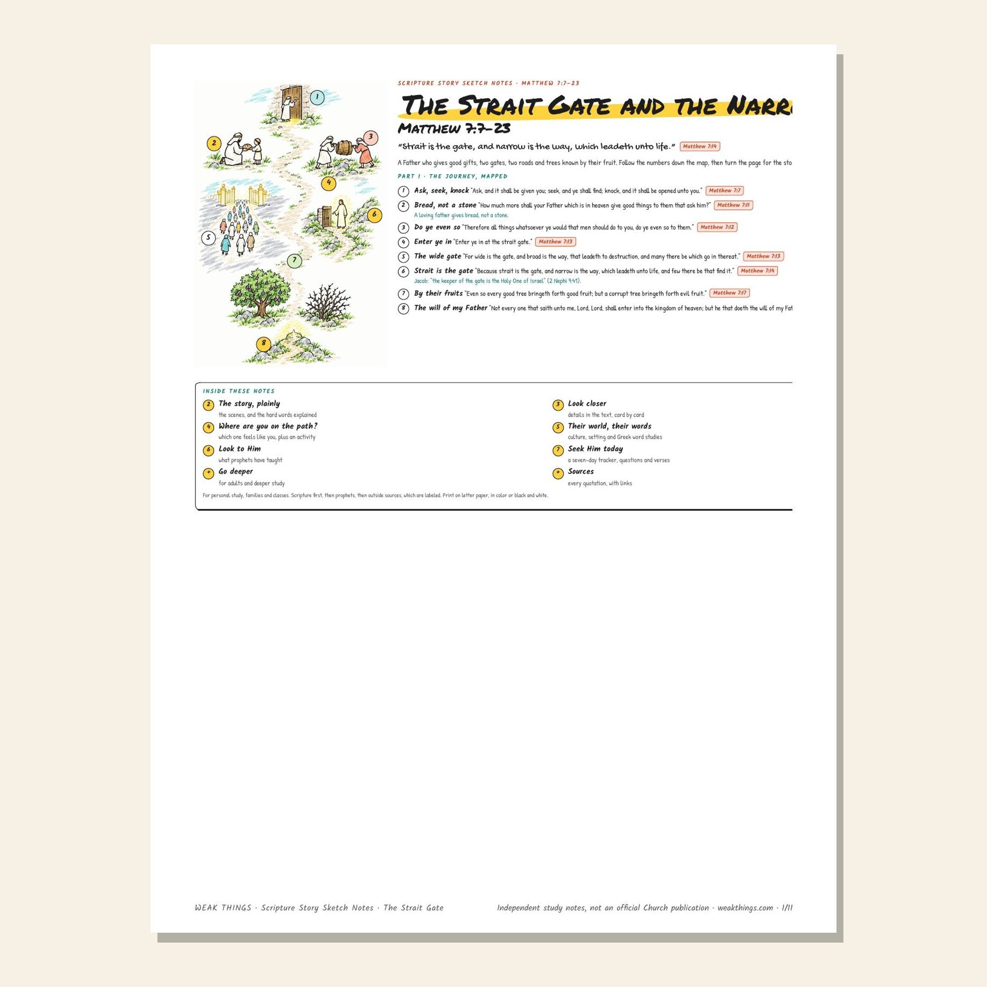 The Strait Gate and the Narrow Way printable sketch notes cover