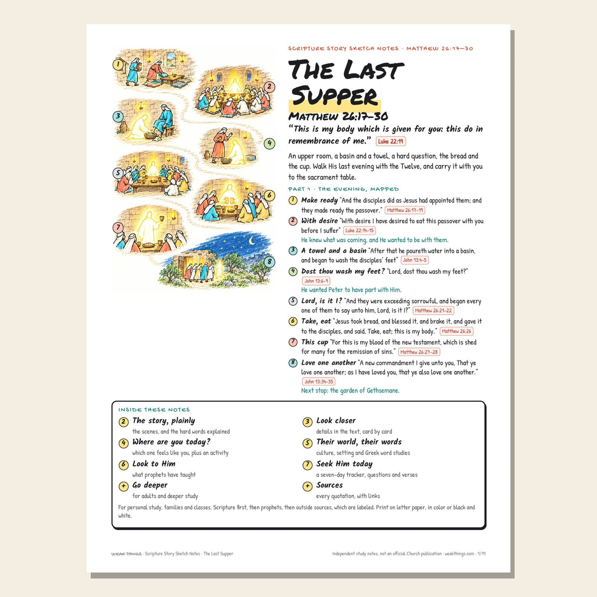 The Last Supper sketch notes cover with a hand-drawn numbered map of the story