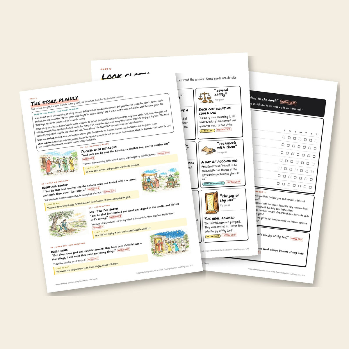Three inside pages: the story, the detail cards and the seven-day tracker