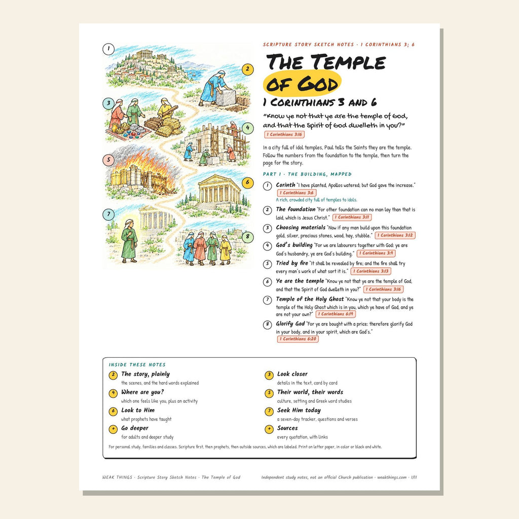 The Temple of God sketch notes cover with a hand-drawn building map