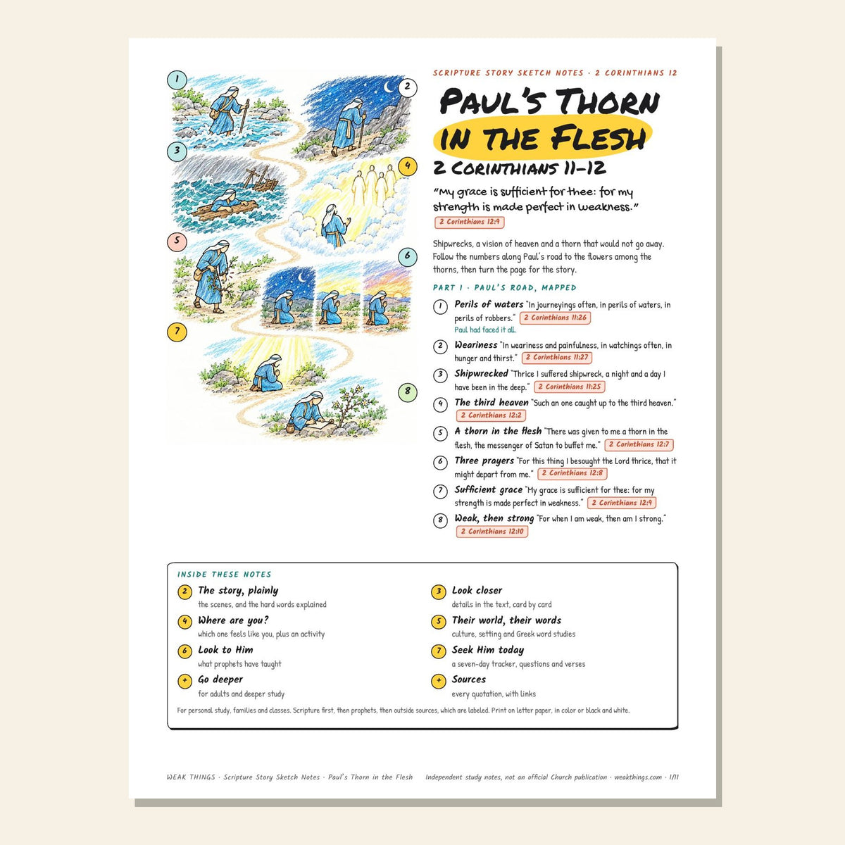 Paul’s Thorn in the Flesh sketch notes cover with a hand-drawn map of Paul’s road