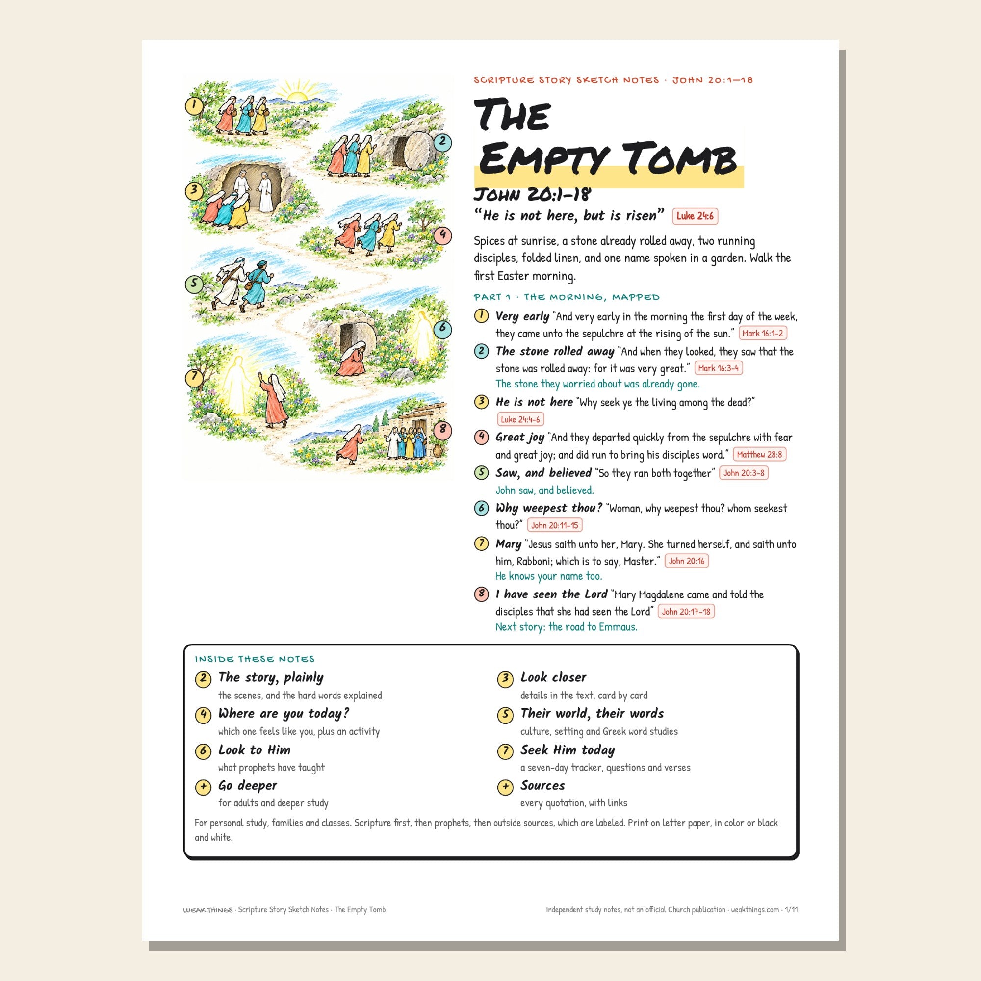The Empty Tomb printable sketch notes cover