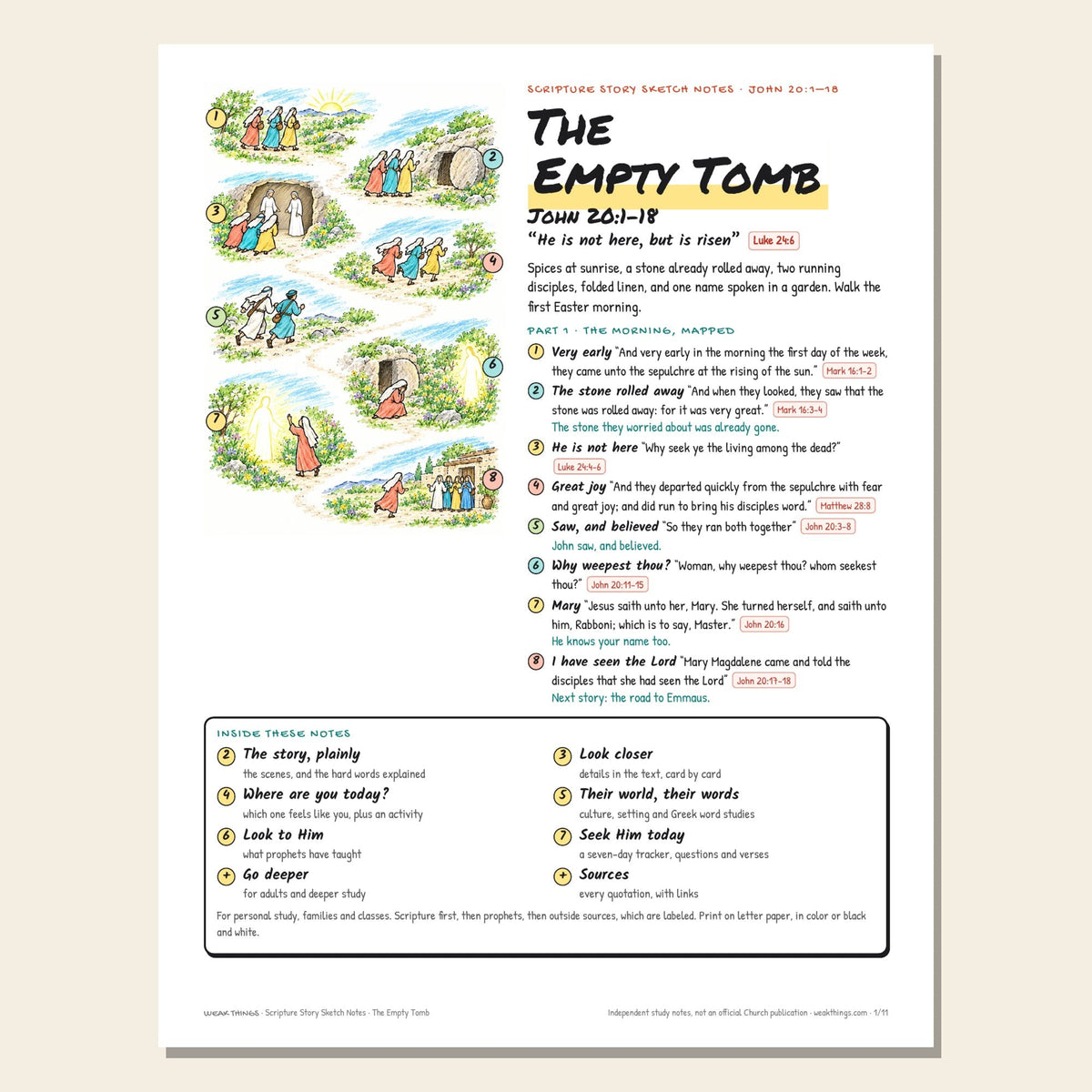 The Empty Tomb sketch notes cover with a hand-drawn numbered map of the story