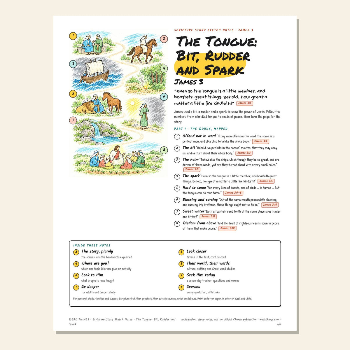 The Tongue: Bit, Rudder and Spark sketch notes cover with a hand-drawn map