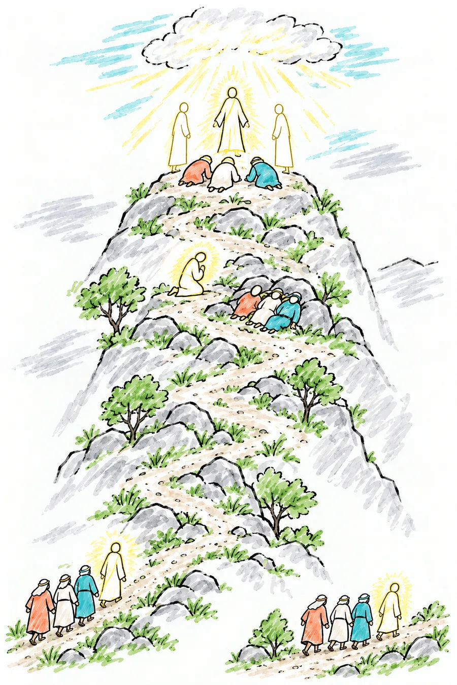 Hand-drawn doodle map of a high mountain: a figure of soft light leading three disciples up a winding path, the figure shining brilliantly at the summit with two faceless white figures facing Him, a bright cloud over the peak, the disciples bowed low, and at the bottom the four walking down the path together.