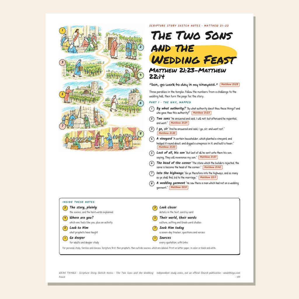 The Two Sons and the Wedding Feast sketch notes cover with a hand-drawn map