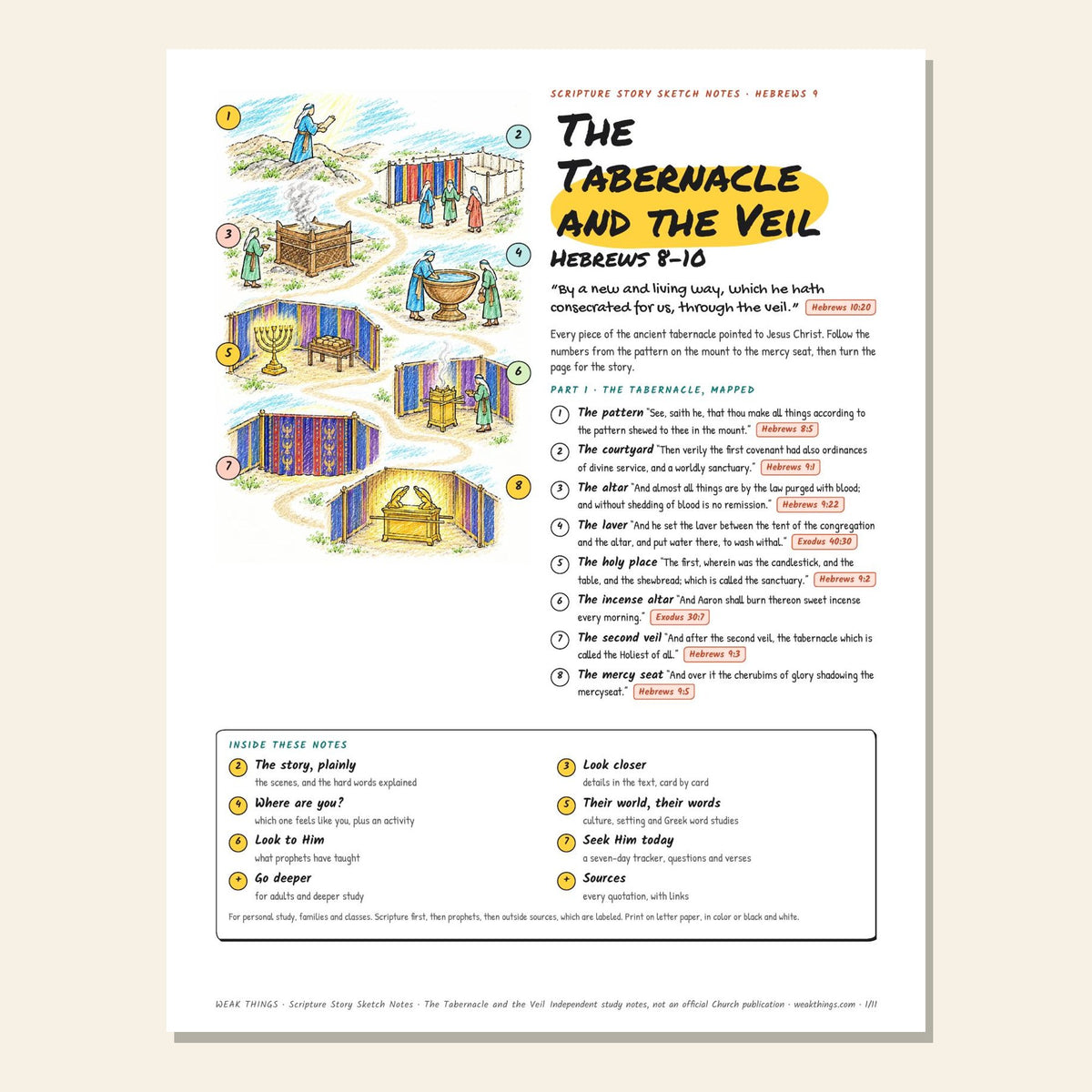 The Tabernacle and the Veil sketch notes cover with a hand-drawn tabernacle map