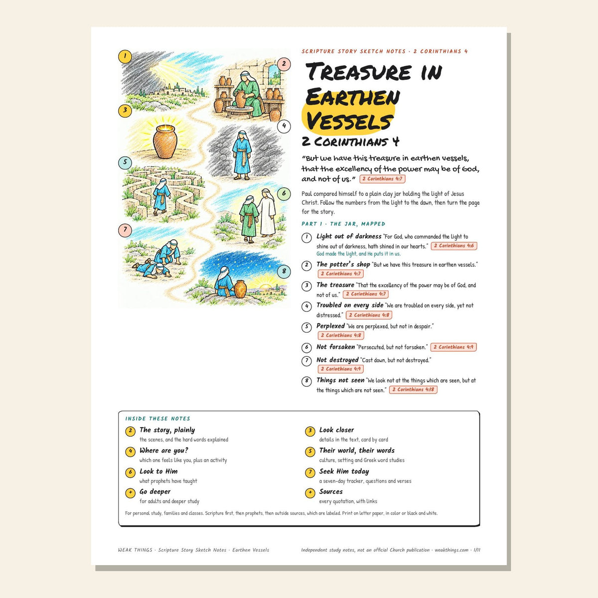 Treasure in Earthen Vessels sketch notes cover with a hand-drawn map