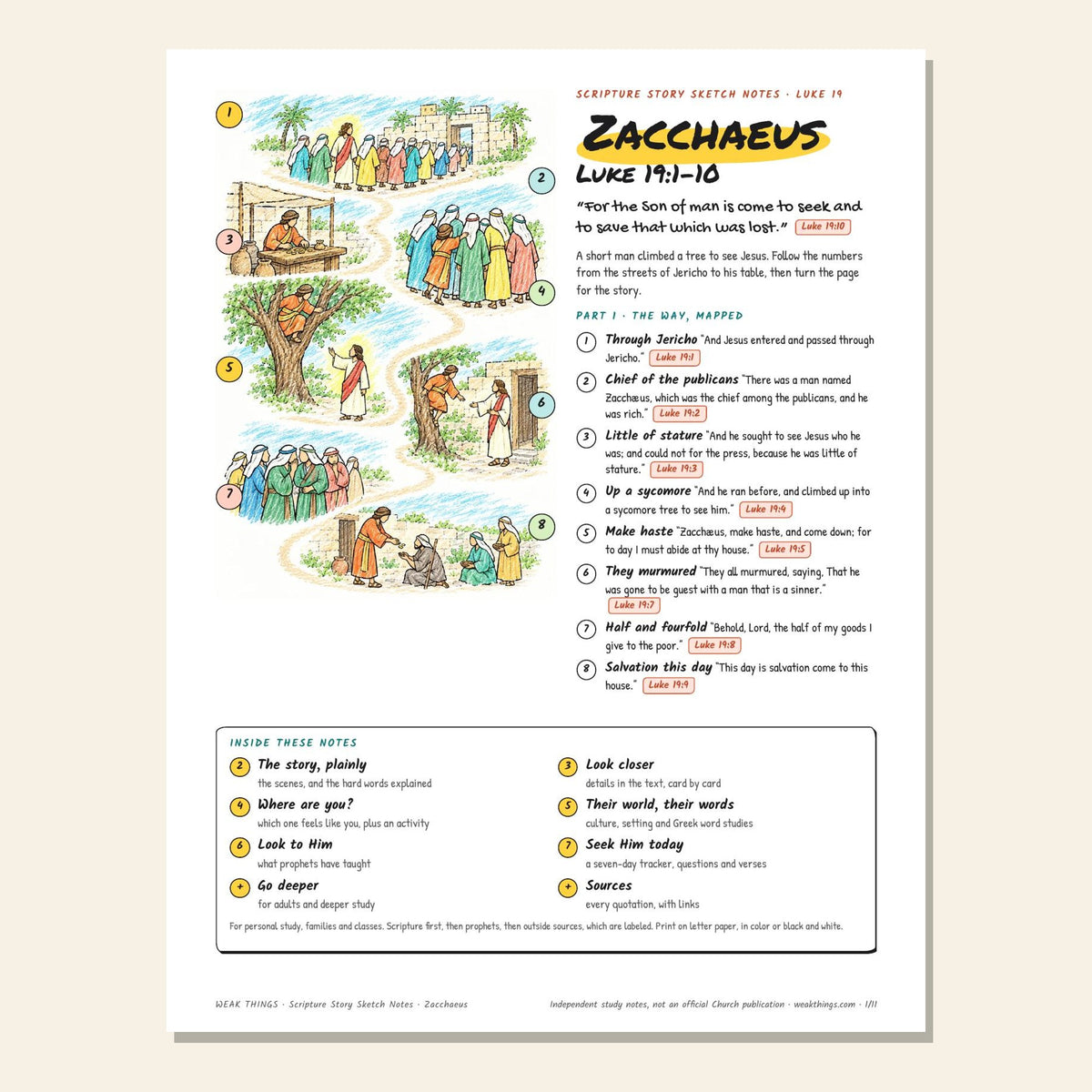 Zacchaeus sketch notes cover with a hand-drawn map