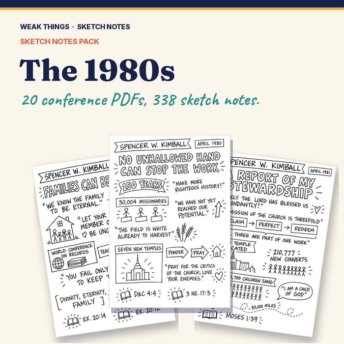 The 1980s: Every Conference in Sketch Notes (1980–1989)