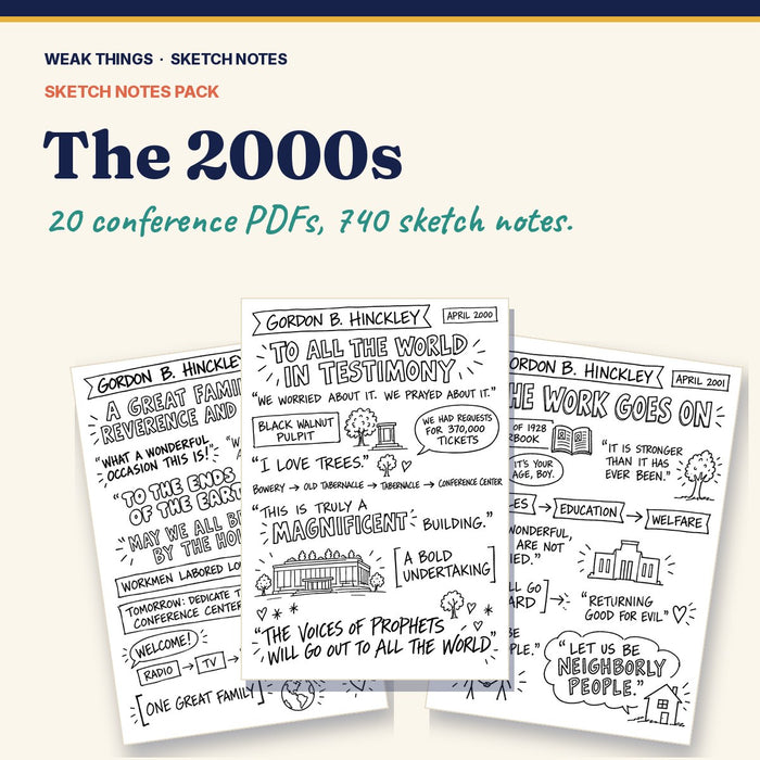 The 2000s: Every Conference in Sketch Notes (2000–2009)