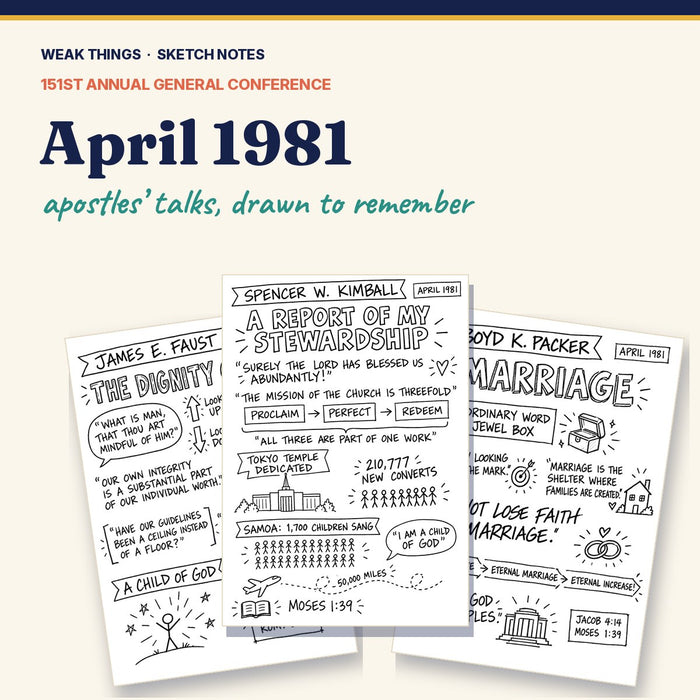 April 1981 General Conference Sketch Notes