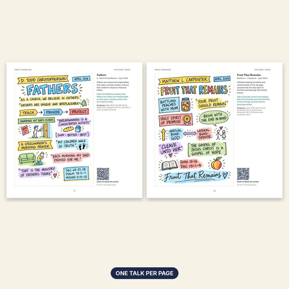 The Family Book sample pages