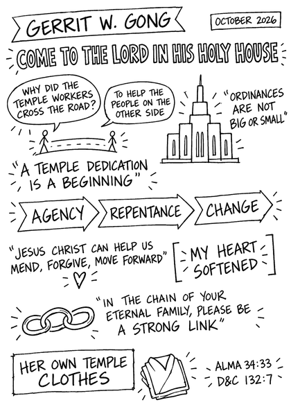 Sketch note of Come to the Lord in His Holy House