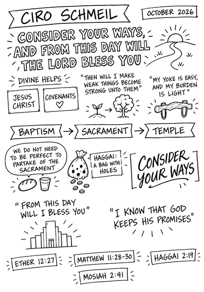 Sketch note of Consider Your Ways, and from This Day Will the Lord Bless You